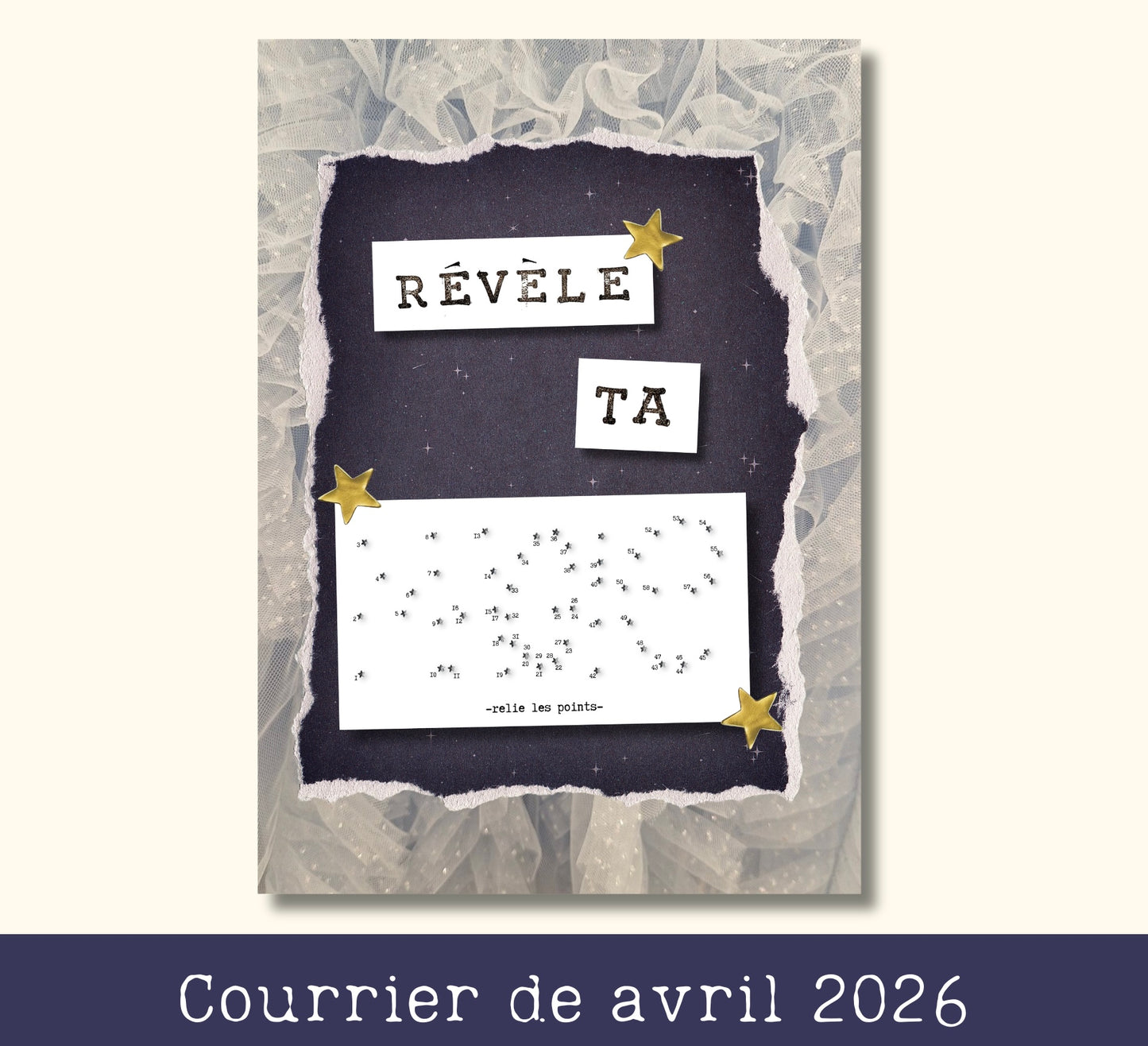 Carte avril